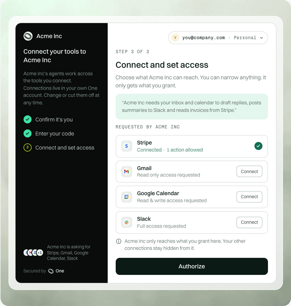 One's hosted consent page: a user connects Stripe, Gmail, Google Calendar and Slack to Acme Inc and sets the access for each